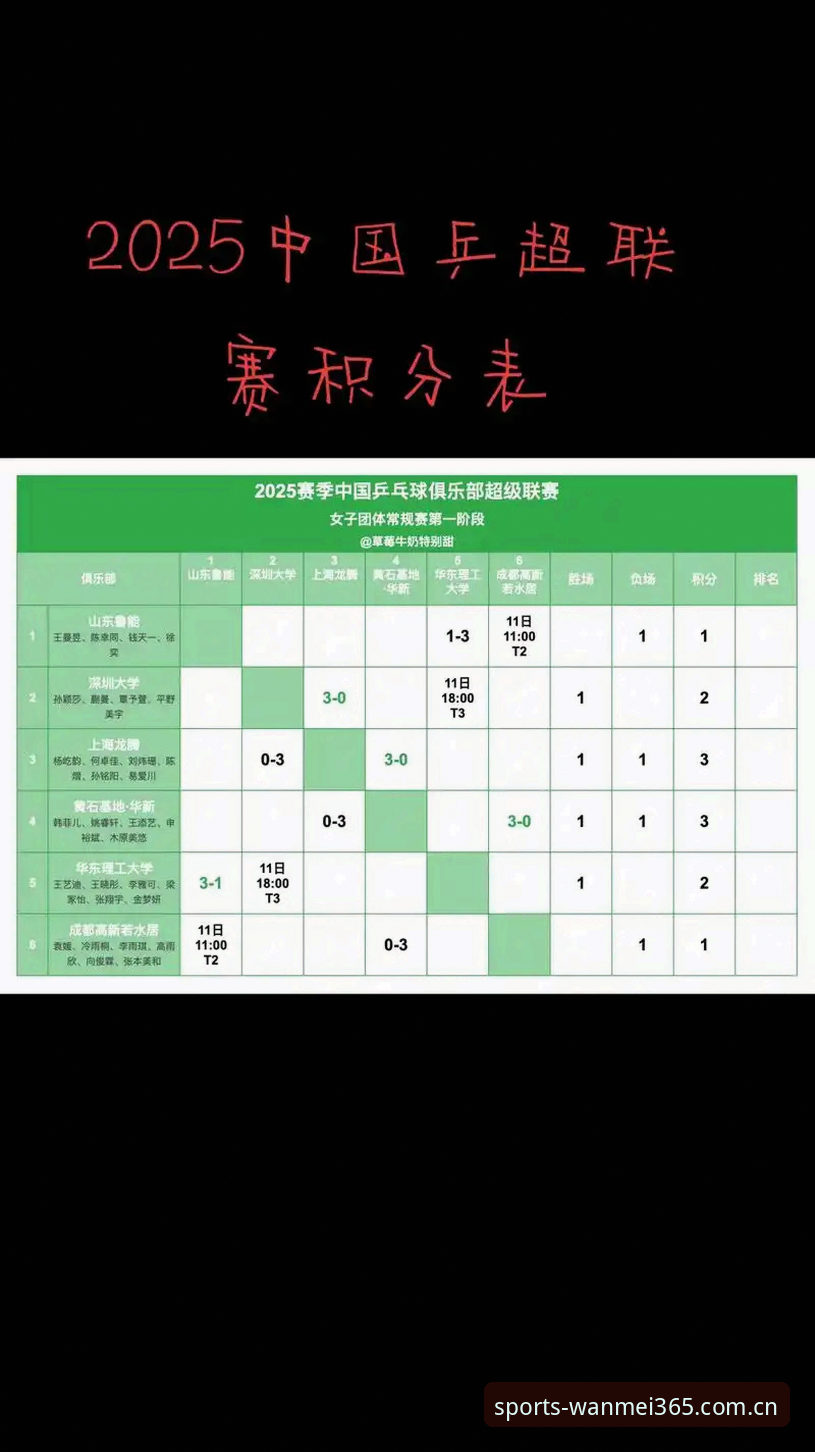完美体育安卓推送积分榜换新规则，2025赛季观赛决策指南